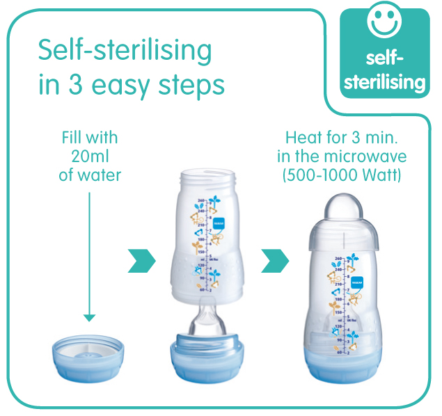 sterilize mam bottle