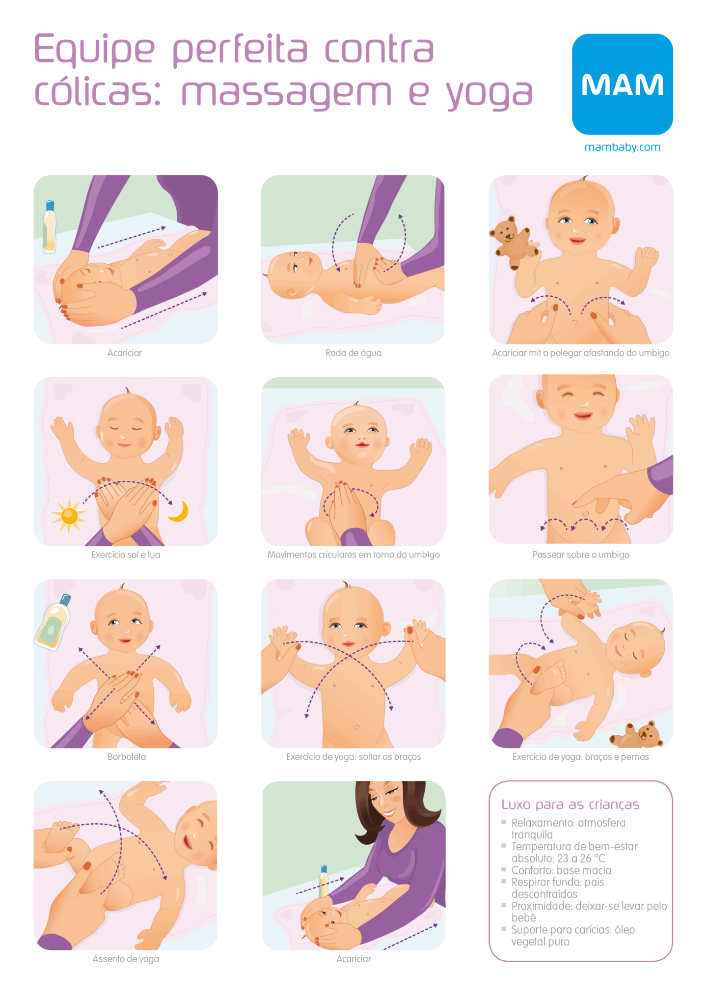 Portuguese information sheet about baby massage and baby yoga to relieve colic