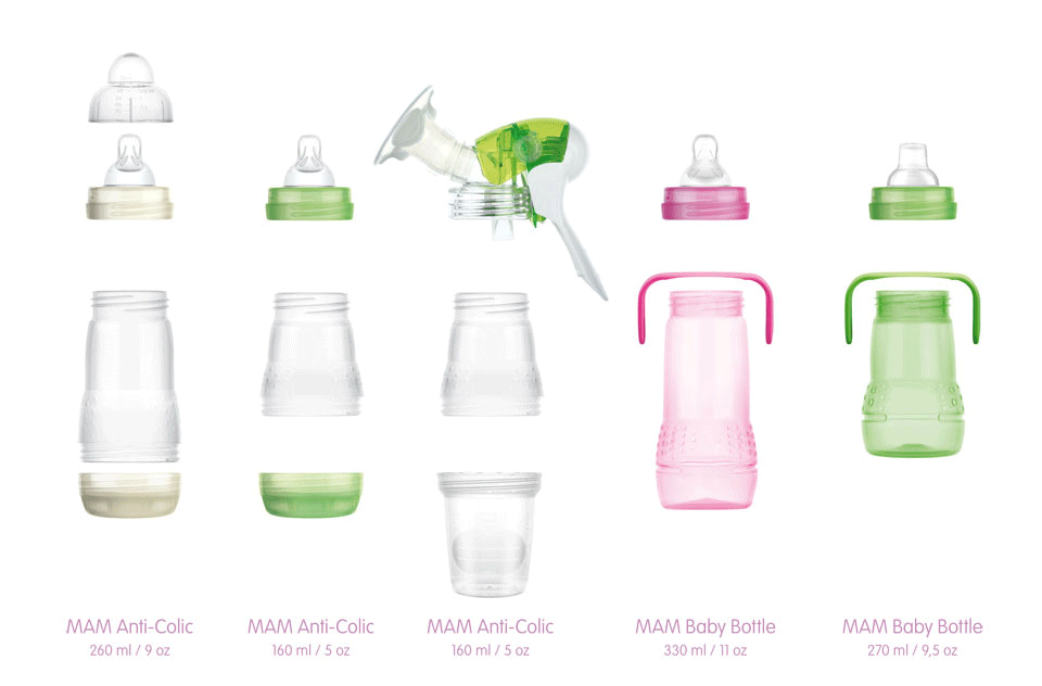 mam bottle handles