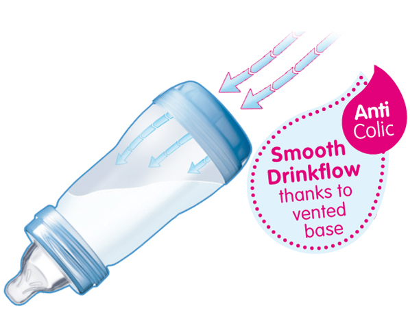 anti-colic-drink-flow-hu.jpg