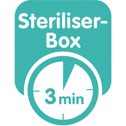 Se suministra en una práctica caja autoesterilizable tanto para su transporte como para una esterilización cómoda y rápida en el microondas, en tan sólo 3 minutos.