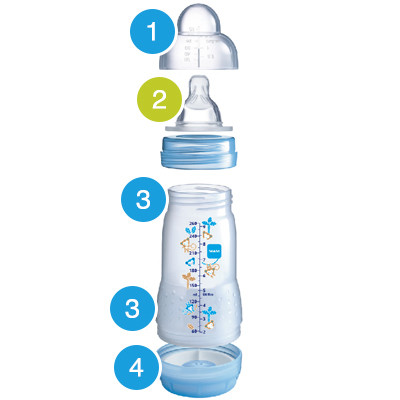 Mamadeira Easy Start MAM - Anticólica - 260ml