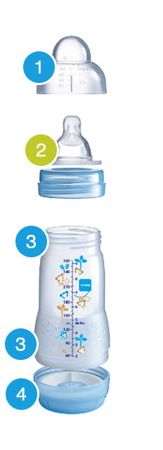Easy Start™ Anti-Colic 160ml & 260ml Deep Sea Combi