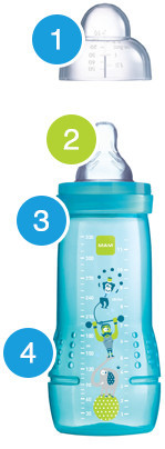 Easy Active™ Baby Bottle 330ml Paradise Island