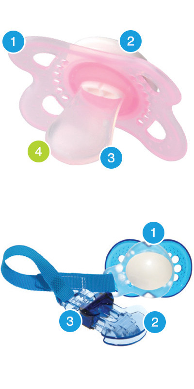 MAM Individual Combi-Box 0+