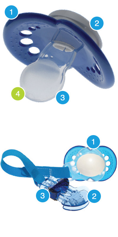 MAM Individual Combi-Box 6+