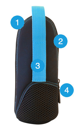 Thermal Bag