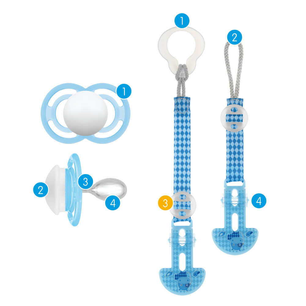 MAM Perfect 6+ & Clip it! Deep Sea