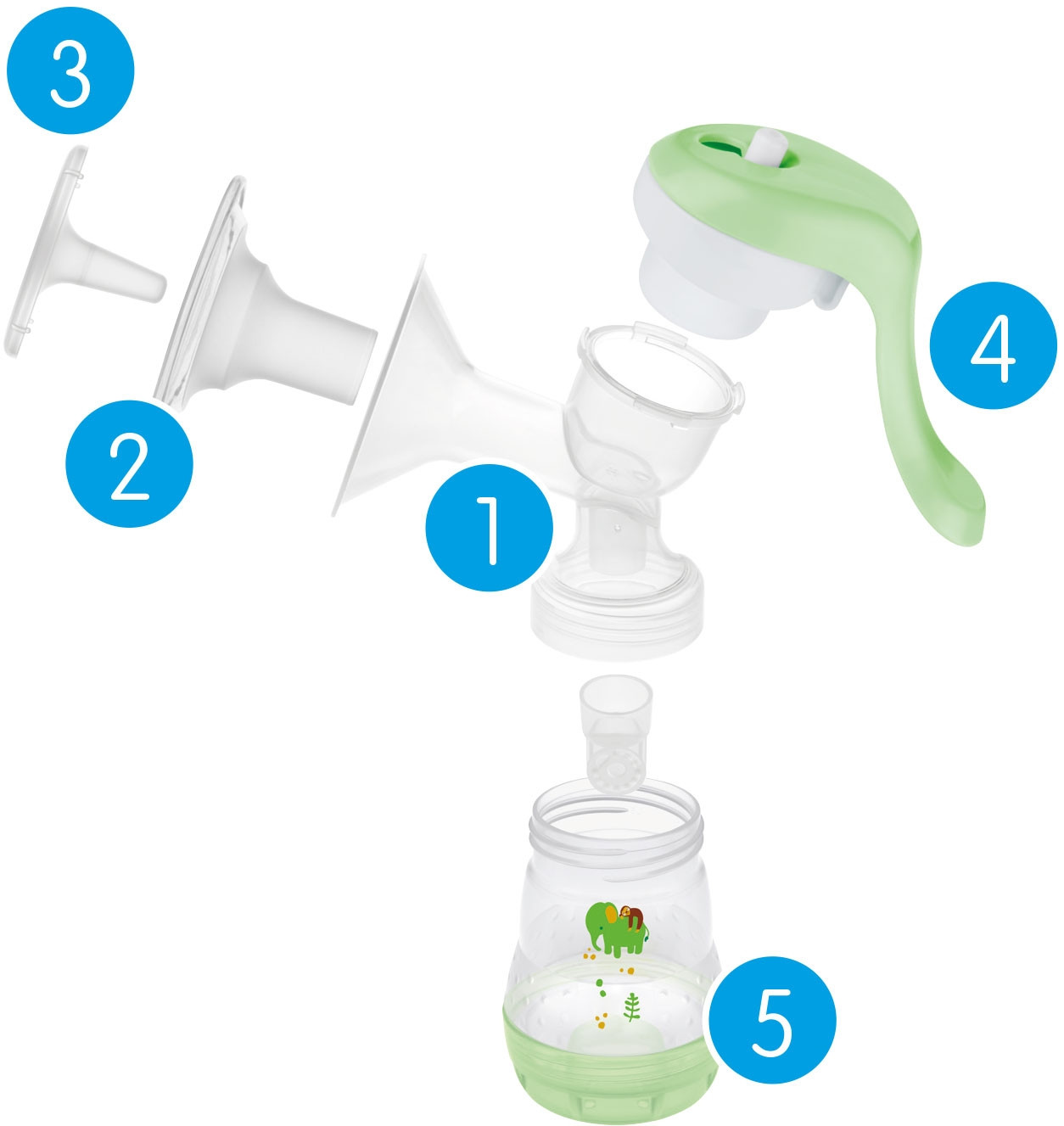 Manual Breast Pump Mam Baby