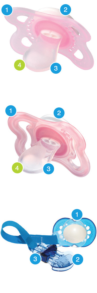 MAM Individual Newborn Box 0+