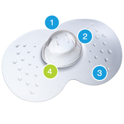 Nipple Shields, size 1