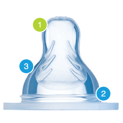 Spill-free Teat