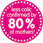 Less Colic Confirmed