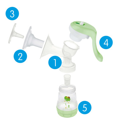 Factory sealed. Easy Cleaning MAM Manual Breast Pump Quick & Comfortable 