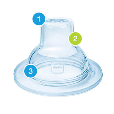 MAM Baby Bottles Extra Soft Cup Spout tetina de recambio