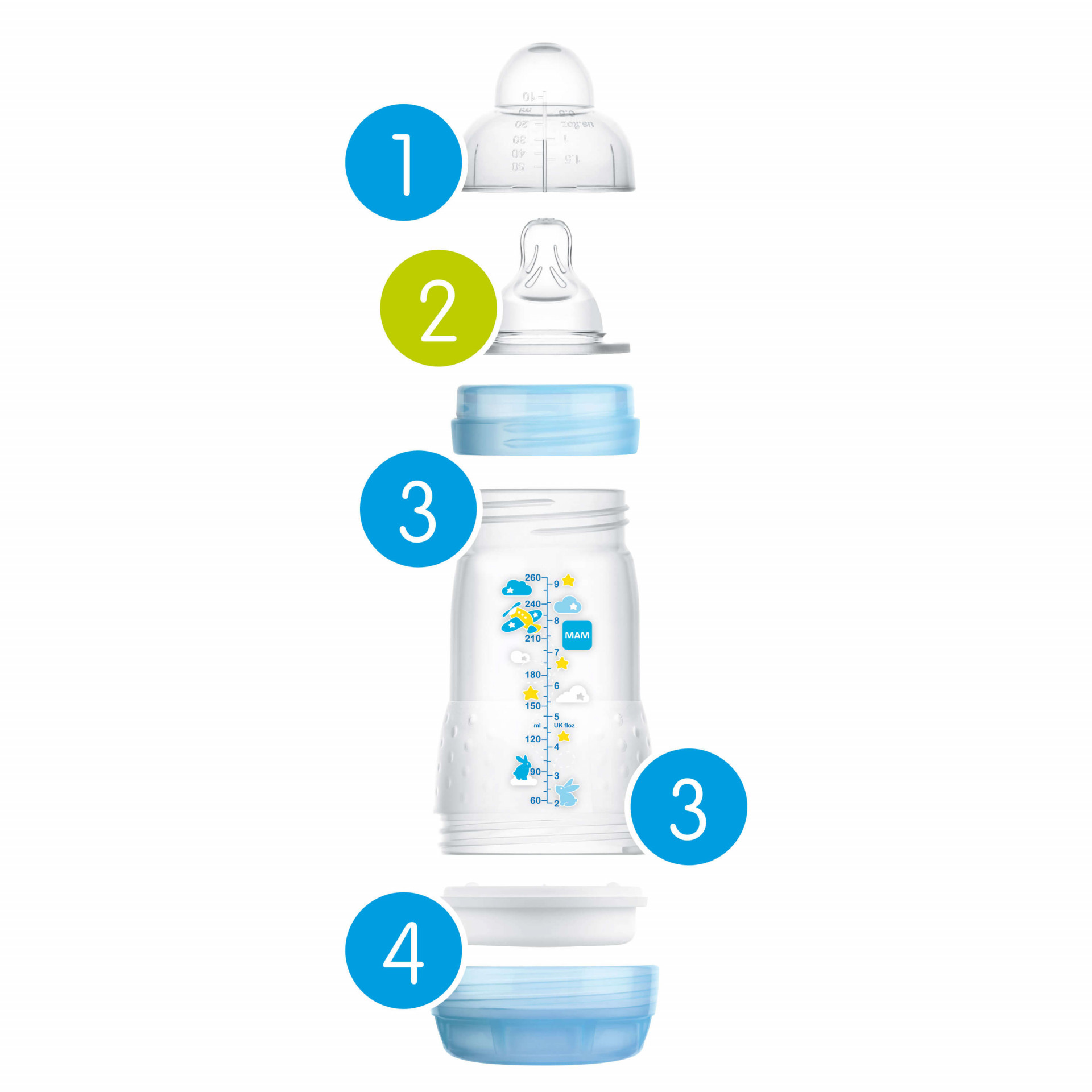 Biberon MAM Easy Start™ anticolique