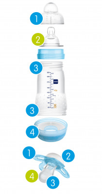 Easy Start™ Anti-Colic 320ml Better Together