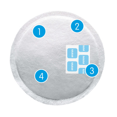 mam-breast-pad-detail-incl-numbering_400x400.jpg