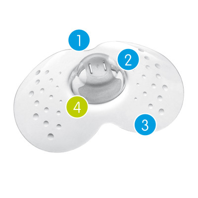 mam-nipple-shield-detail-incl-numbering_